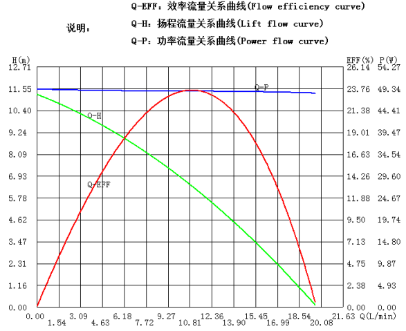 1710834536418079362.png CRP060B (2).png